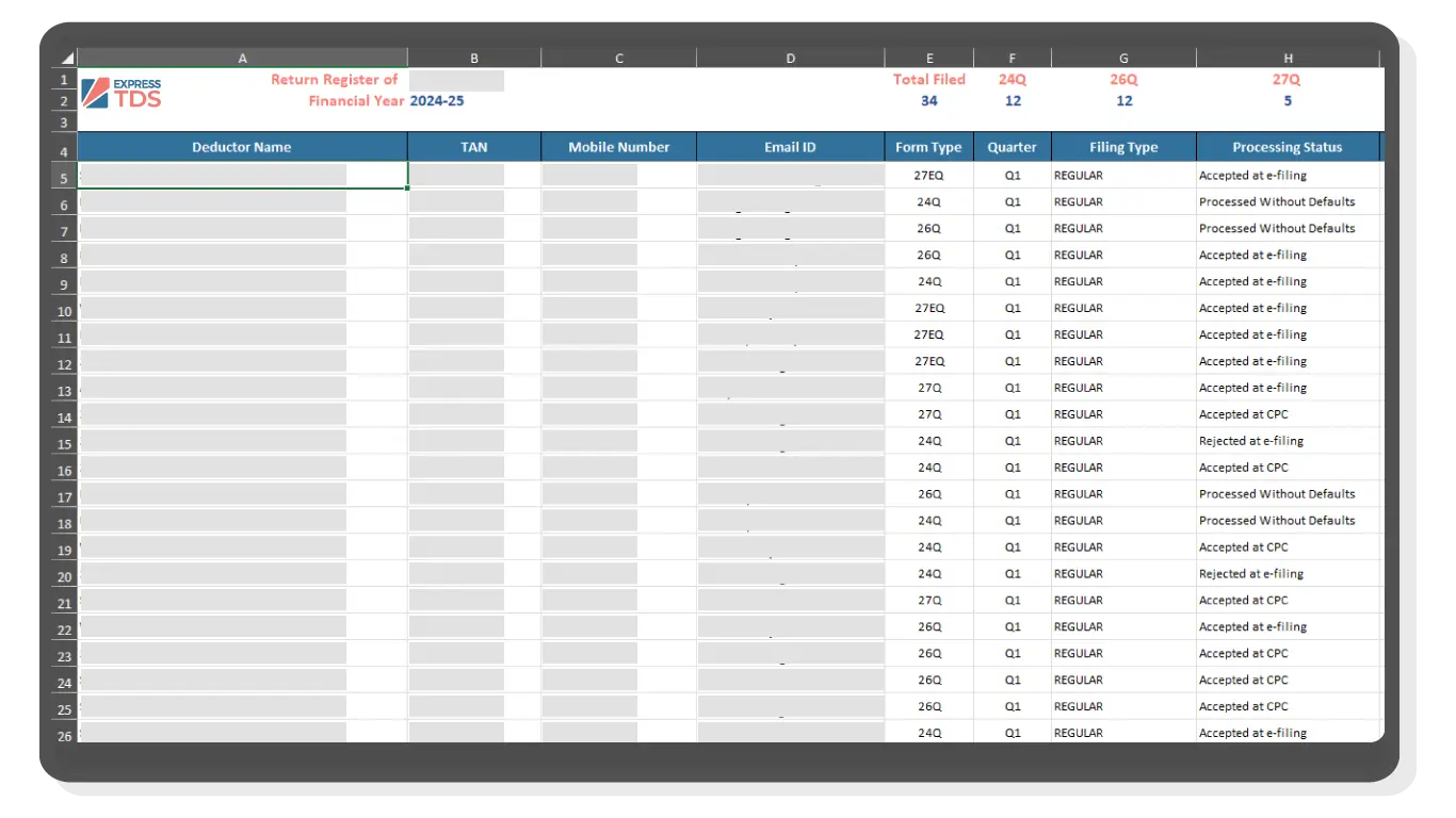 Complete TDS computation and Health Report